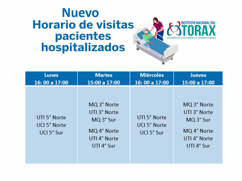 Horario de visitas pacientes hospitalizados